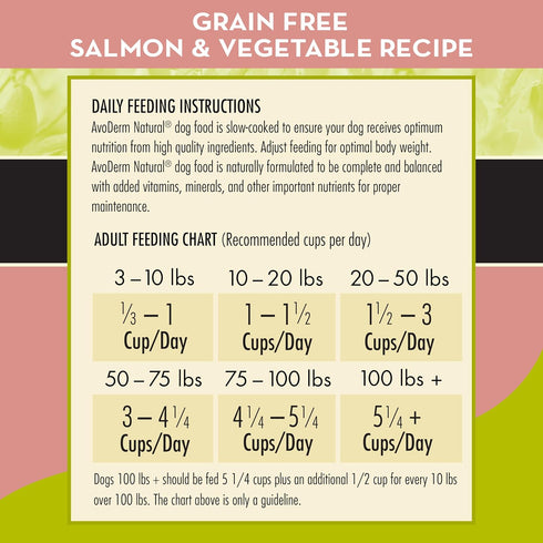 AvoDerm Natural All Life Stages Dry Dog Food, Grain Free, Salmon & Vegetables Recipe, 4 Pounds