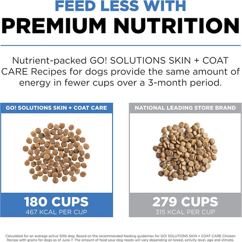 Go! Solutions Skin + Coat Care Dry Dog Food, 12 lb, Chicken Recipe with Grains for All Life Stages