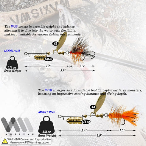 Trout Lures: Rooster Bait Tail Trout Spinners Fishing Lures for Bass, Salmon, Pike, Fishing Spinner Kit