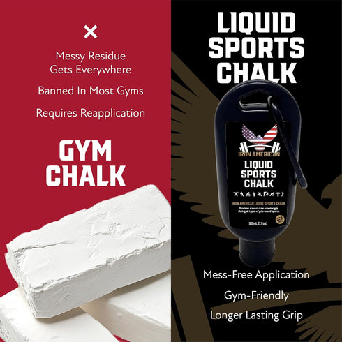 IRON AMERICAN Liquid Chalk - No-Mess Long-Lasting Grip Chalk for Weightlifting, Gymnastics, Rock Climbing, Fitness
