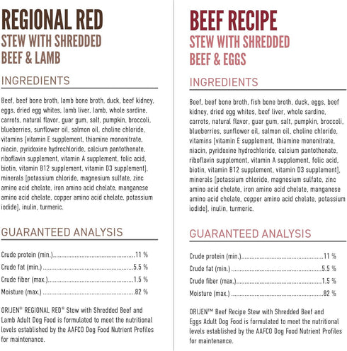 Pack: 12.8oz (6 Count, 3 ORIJEN Real Meat Shreds Wet Dog Food Variety Regional Red + Beef Recipes Cans of Each)