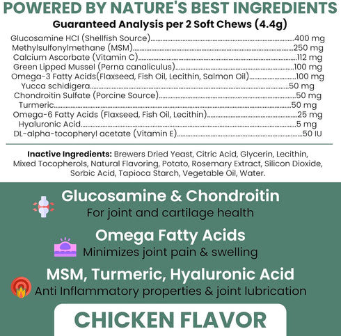 60 Chew + Heal Labs Glucosamine for Dogs Hip and Joint Supplement - Senior Dogs Mobility Soft Chews - Made