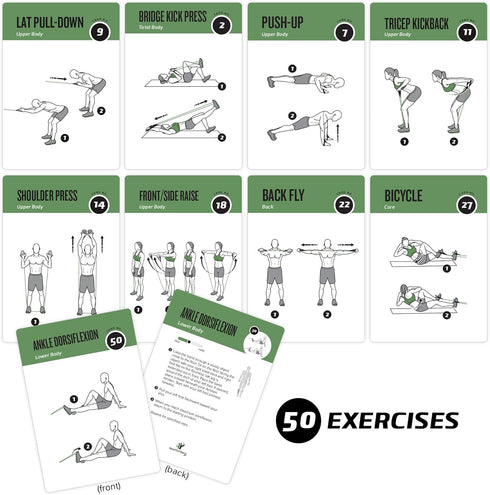 NewMe Fitness Resistance Bands Workout Cards, Instructional Fitness Deck for Women & Men, Beginner Fitness Guide