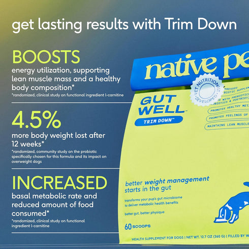 60 Native Pet GutWell Trim Down - Weight Management Dog Food Topper & Weight Loss Supplement Promotes Feelings