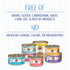 Weruva Wet Cat Food, Meal or No Deal with Chicken and Beef Pate, 5.5oz Can, Pack of 8