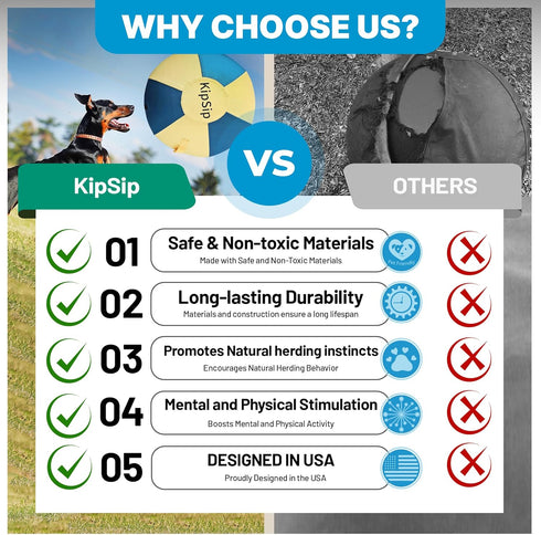 KipSip 18 Herding Ball for Dogs Dog Training Ball with Handles for Medium & Large Breeds Non-Chew Interactive Toy