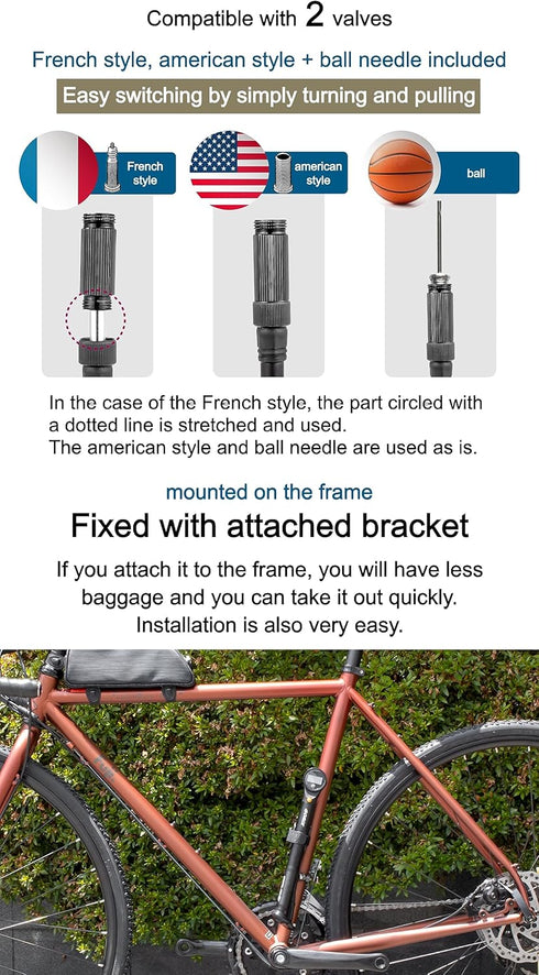 GORIX Bike Portable Pump, High Pressure 320psi Bicycle Air Pump with Digital Gauge for Presta Schraeder (GX-MPE320)