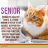 Licks Pill-Free Senior Cat Supplement - Joint Support & Digestion for Older Cats - 10 Use