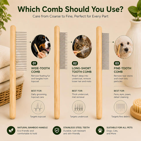 Juyoolumin 4-in-1 Set Bamboo Pet Grooming Kit for Medium to Long Haired Dogs & Cats, Dematting Comb with Undercoat