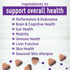 45 Count Wellness Peanut Butter & Apple Flavored Soft Chews Multi-Benefit Supplements for Dogs