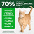 Veterinarian-Recommended 21 oz. Greenies Cat Treats, Feline Adult Natural Dental Cat Treats, Oven Roasted Chicken