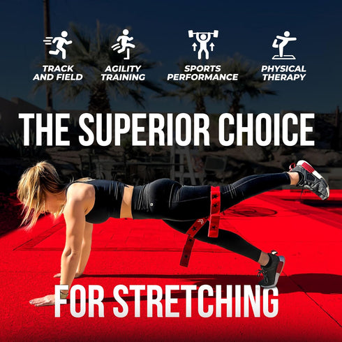 Two8 Bandz Multi Loop Resistance Bands for Shoulder Rehabilitation, Training Bands for Arms and Physical Therapy