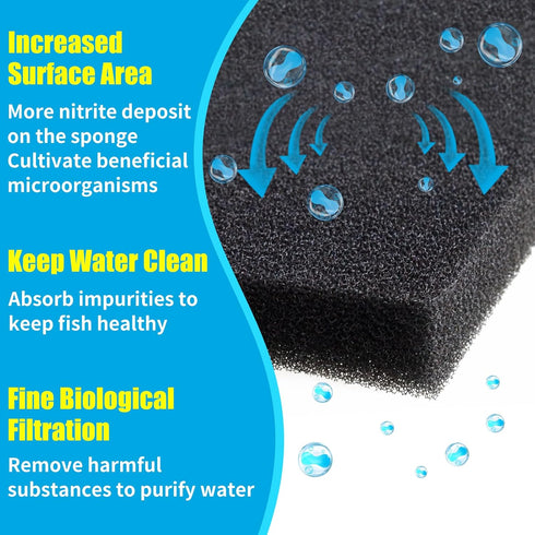 AQUANEAT Aquarium Bio Sponge Filter Media Pad, Open Cell Foam Sheet Cut-to-Fit for Fish Tank Sump