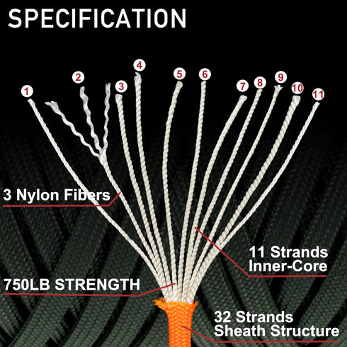 XKDOUS Paracord 750 lb 120ft Mixed Camo Parachute Cord, 100% Nylon Tactical Paracord Rope for Camping & Hiking
