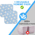 2 Pack Chinchilla,Washable 12"x12" Homimp Guinea Pig Bed, Waterproof Reusable Small Animal Bed,Super Absorbent Pee Pad