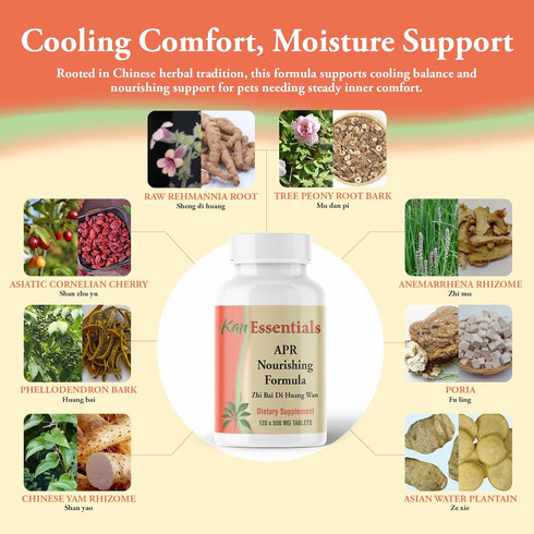 120 Kan Herb Company APR Nourishing Formula Traditional Chinese Herbal Blend for Dogs and Cats Supports Cooling