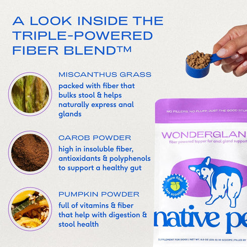 30 Native Pet WonderGland - Dog Anal Gland Supplement - Promotes Firm Stools, Natural Gland Expression to Help Reduce