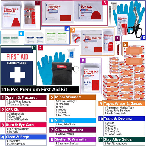 Backpacking, Small First aid Kits,Travel First Aid Kit with Labelled Compartments Molle System Compact Medical Kit