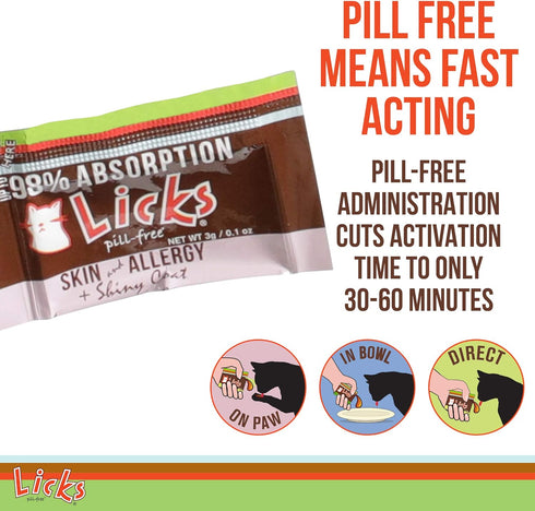 Licks Pill-Free Cat Skin & Allergy Relief, Omega 3 Vitamins & Supplements for Itchy Skin, Turmeric Gel Packets, 10 Use
