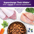 Wellness Tender Toppers (Previously Bowl Boosters), Grain-Free Natural Dog Food Toppers, Real Meat (Turkey & Chicken,