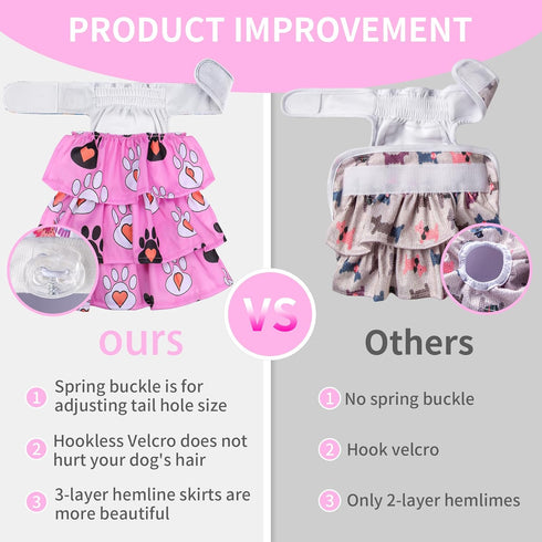 Cathy Doll 3 Pack Premium Reusable Washable Dog Diapers for Female Dogs in Heat Period Incontinence Puppy Training
