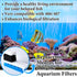24 406/407 Set, 406/407) Threlaco Pcs Compatible with Fluval Aquarium Filters Sponge Including Foam Pad, Water
