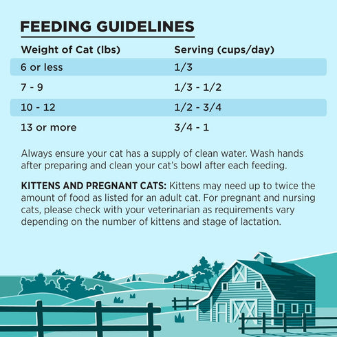BIXBI Liberty Dry Food Indoor Cat Health Chicken & Salmon Recipe, 3lb