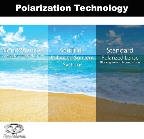 Flying Fisherman Maverick Polarized Sunglasses with AcuTint UV Blocker for Outdoor Sports