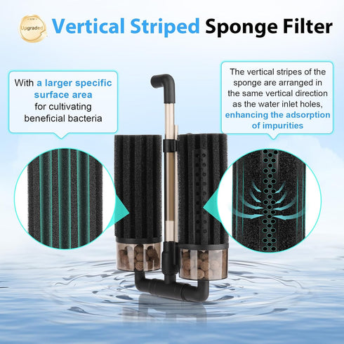 2 hygger Aquarium Double Sponge Filter: Upgraded Sponge Filter with Larger Filtration Area, Come with Extendable Clip