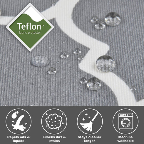 New World Pet Products Light Gray Dog Crate Cover with Teflon Fabric Protector, Fits Midwest 30-Inch Dog Crates,
