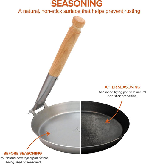 JÄGARSTEKPANNA Original Carbon Steel Frying Pan with Foldable Birch Handle