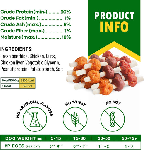 Beloved Pets Kabobs Dog Treats, Duck & Chicken, All Natural, Rawhide-Free & Grain-Free Chews for Large & Small Dogs