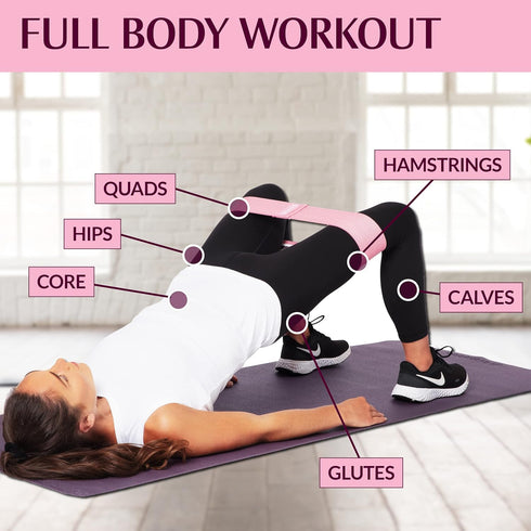Gymb Premium Resistance Bands for Working Out, Non Slip Cloth Booty Bands for Glutes, Thighs & Legs, 3 Levels