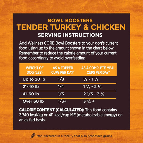 Wellness CORE Natural Grain Free Bowl Boosters, Dog Food Mixer or Topper (Turkey & Chicken, 8-Ounce Bag)