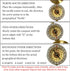 Vintage Waterproof Brass Compass for Hiking Navigation Camping Survival Compass Metal Compass with Luminous