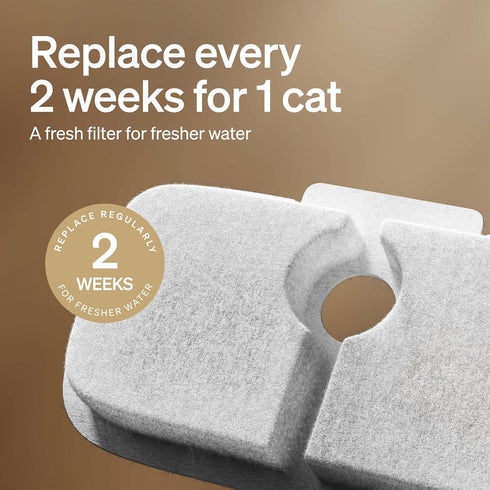 8 Packs WF106/WF116/WF105/WF115/WF005/WF305, 4 Set PETLIBRO Cat Water Fountain Filter Replacement, Pet Fountain Filter