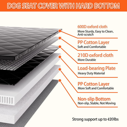 Chilino 420lbs, 600D Hammock Back Seat Extender for Dogs - Large Space, Waterproof Dog Car Seat Cover for Back Seat