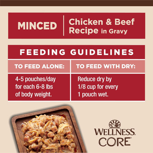 Wellness CORE Tiny Tasters Wet Cat Food, Complete & Balanced Natural Pet Food, 1.75-Ounce Pouch, 12 Pack (Minced