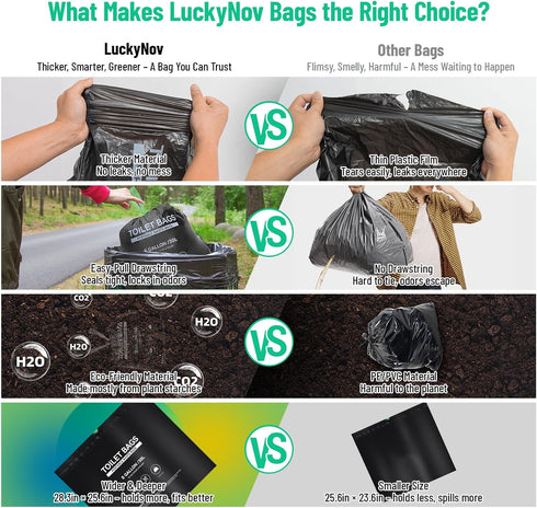 LuckyNov 25 25 8 Pack Portable Toilet Bags with Poo Gels, Gallon Leak-Proof Camping Toilet Waste Bags Absorbent Gel
