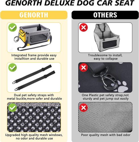 Deluxe Foldable Dog Car Seat for Small Dogs Under 20 lbs, Washable Pet Booster Seat with Mat, Storage Pocket, Dual