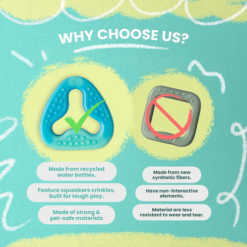 SNUG AROOZ Snugarooz Go Stuff Yourself Triangle Toy - Eco-Conscious , Treat-Dispensing TPR Design - Durable