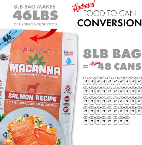 Grandma Lucy's Macanna Freeze Dried Grain Free Salmon Recipe Dog Food, 1 lb, Model Number: 884308721252