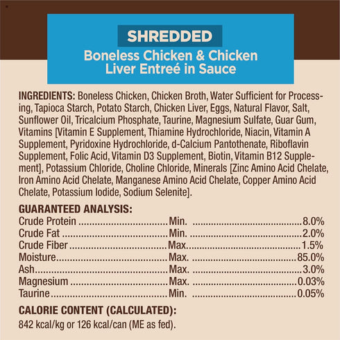 Wellness CORE Signature Selects Natural Canned Grain Free Cat Food Variety Pack, Shredded Poultry Selection, 5.3 Ounce