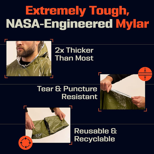 PREPARED4X Emergency Rain Poncho with Mylar Blanket Liner - Heavy Duty Waterproof Camping Gear