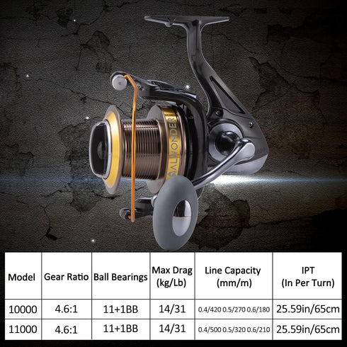 Saltwater Spinning Reel 10000/11000, Graphite Surf Fishing Reel with 11+1 Stainless Steel BBS, 31LB Max Drag