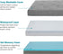 Orthopedic Memory Foam Dog Bed for Medium Dogs, Waterproof Cooling Pet Bed with Removable Washable Cover,
