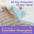 37"x54" 25 Count PetsWorld Enormous Dog Pee Pads XXXL Pet Pee Pads for Giant Dogs & Pets, Heavy Duty Leak-Proof Dog