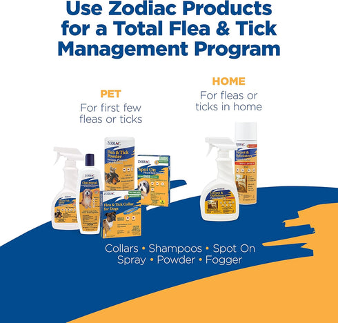 18 Zodiac Oatmeal Conditioning Shampoo for Dogs & Puppies ounces, Small