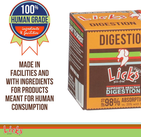 Dog Digestion - Dog Gut Health and Gas Relief - Bloating Relief Supplement for Dogs - Gel Packets - 10 Use