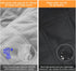 Hammock, PETTALK Deluxe Double Side Dog Car Seat Cover Back Seat, Waterproof Seat Cover Reversible,Heavy Duty,Anti